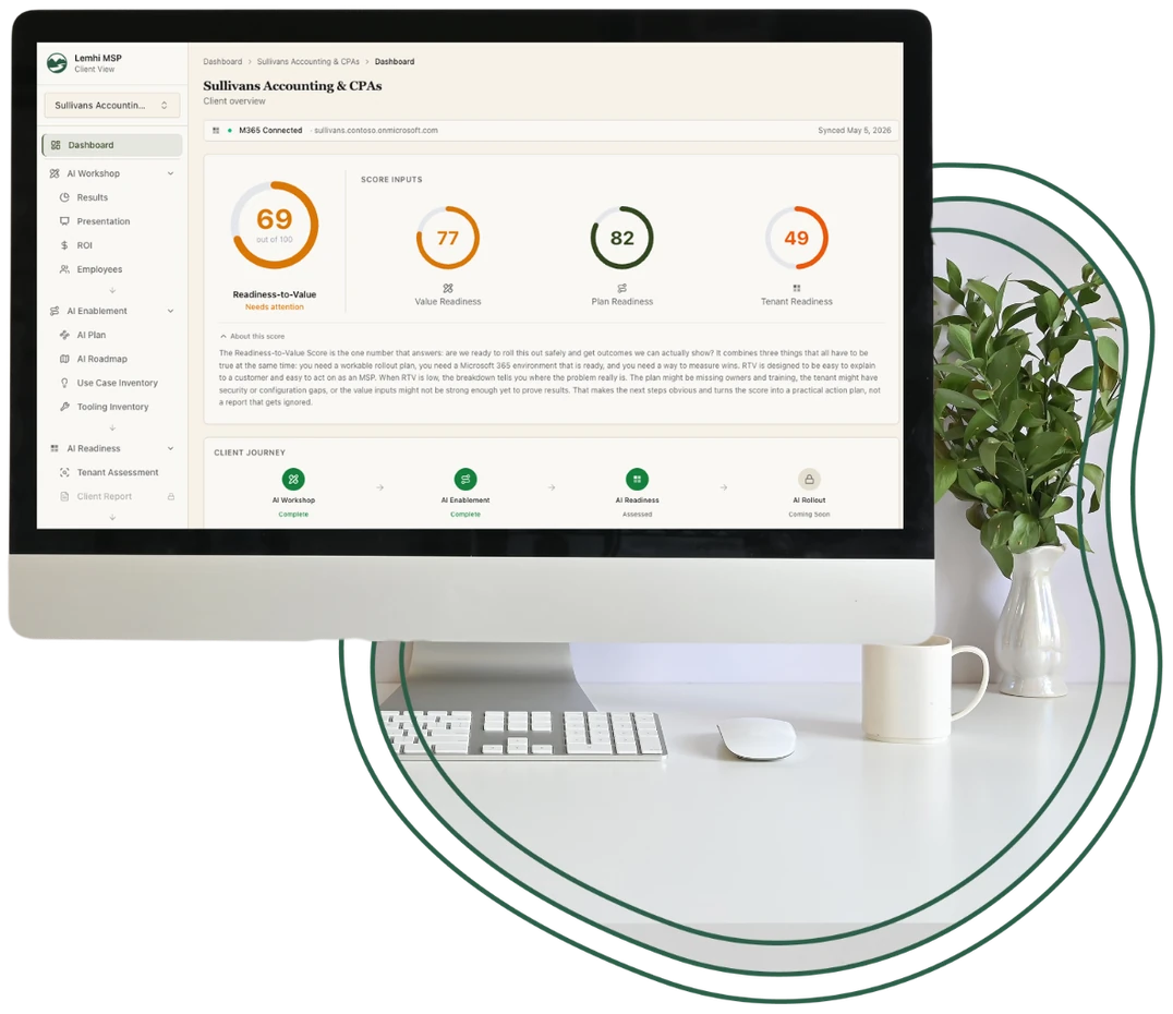 Lemhi client dashboard, showing a Readiness-to-Value score and AI enablement status for an MSP client