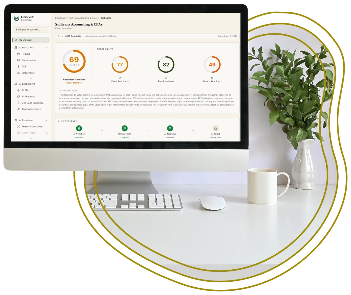 A desktop monitor showing the Lemhi platform dashboard with AI readiness scores for a client
